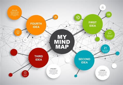 Pin by AM on werk | Mind map design, Mind map template, Mind map