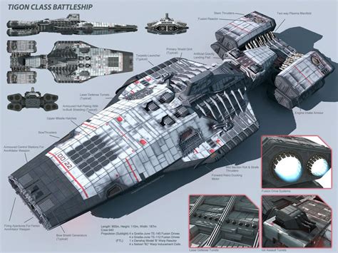 Sci-fi battleship by ColonelWolf74 on DeviantArt