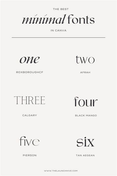 Best free minimalist fonts for logos - polebranding