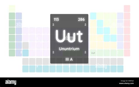 Ununtrium chemical element atomic data and symbol - table of elements ...