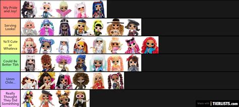 LOL Surprise OMG Dolls Tier List - TierLists.com