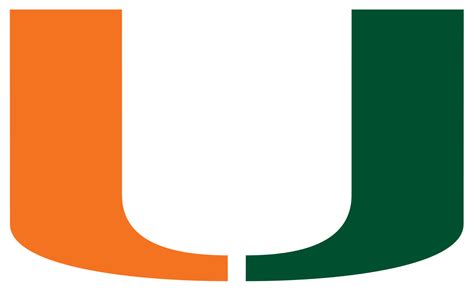 🔥 [50+] Miami Hurricanes Logo Wallpapers | WallpaperSafari