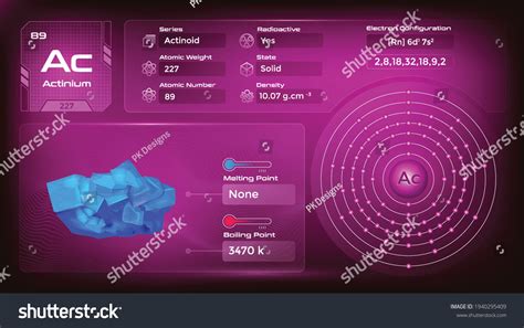 Actinium Properties Electron Configurationvector Illustration Stock ...