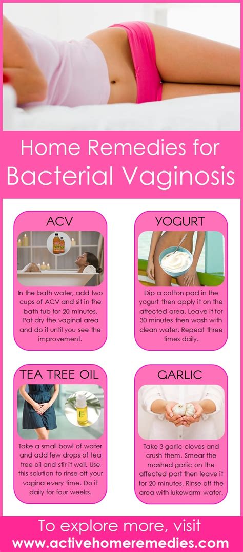 Home Remedies for Bacterial Vaginosis | Active Home Remedies