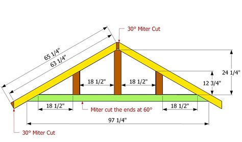 DIY How To Build Wood Rafters Download | freepdf