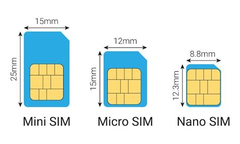 Premium Vector | Nano sim micro sim mini sim card sizes Vector illustration