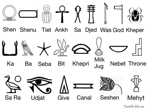 ancient egyptian symbols - Google Search | Egyptian symbols, Egyptian ...