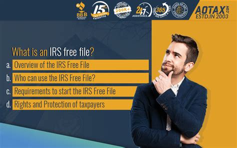 What is an IRS free file? - AOTAX.COM