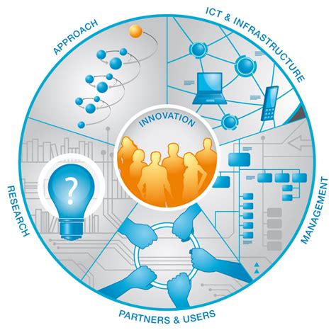 Lab clipart ict, Lab ict Transparent FREE for download on ...