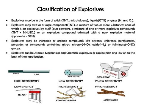 Explosives Classification Chart