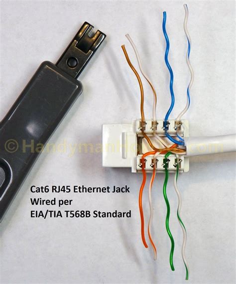 Cat5 Wiring Diagram Wall Plate