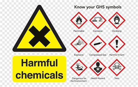 Occupational safety and health Chemical hazard Sign, ghs toxic ...