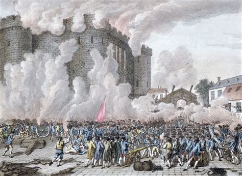 The French Revolution: A Complete History | History Today