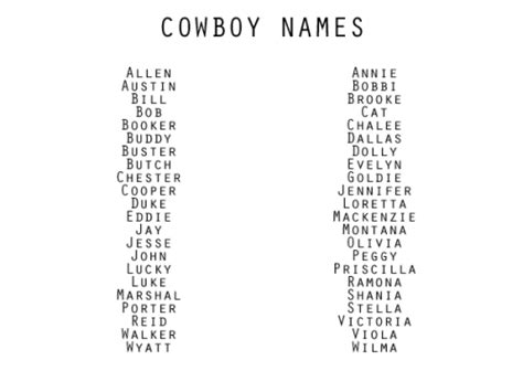 16+ Country Baby Names Boy Pics - tayakonbertp