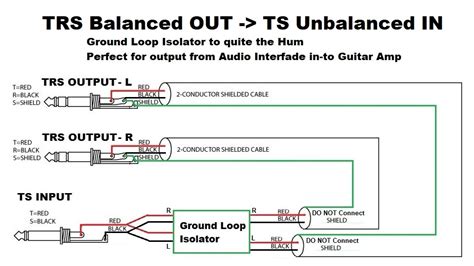 Trs Stereo Wiring : 3.5mm Male Trs To Dual Xlr Male Stereo Breakout Y ...