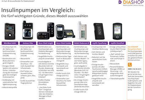 Insulin Pump Comparison Chart 2024 - Ursa Alexine