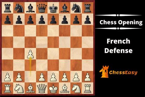 French Defense chess opening (With different Variations) - ChessEasy