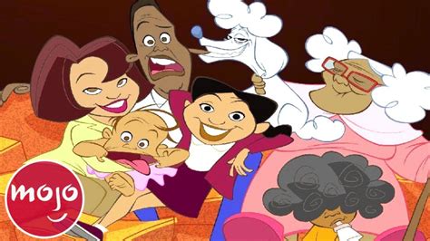 Top 10 Best The Proud Family Episodes | Articles on WatchMojo.com