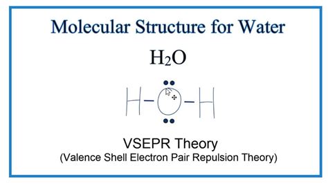 Molecular Structure of Water (H2O) - YouTube