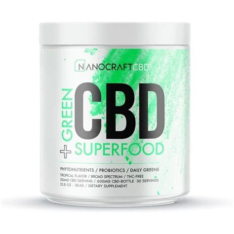 Nanocraft CBD Review - Must Read This Before Buying