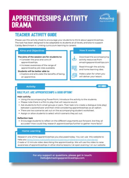 Drama Resource Bundle - Amazing Apprenticeships