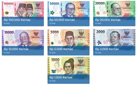 BI Luncurkan Tujuh Pecahan Uang Kertas Baru “Uang TE 2022” – jitoe.com ...