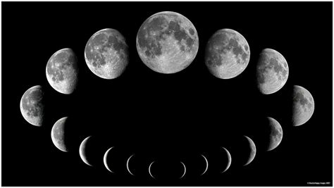 Moon Phases Wallpapers - Top Free Moon Phases Backgrounds - WallpaperAccess