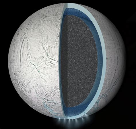 Methane from Saturn's Moon, Enceladus, Could Signal Alien Life