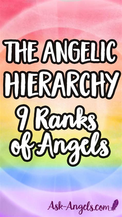 Angel Hierarchy Ranks