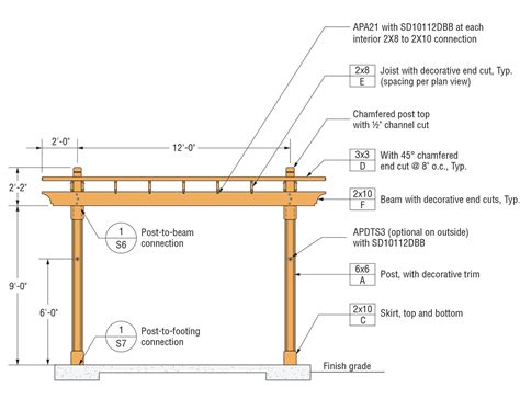 12 X 14 Pergola Plans