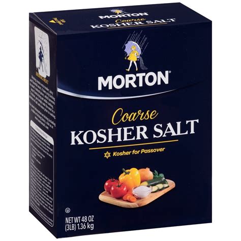 Kosher Salt – Chefs Tell All