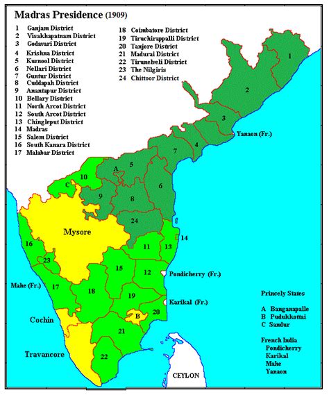 Madras Province - Hyderabad India Online