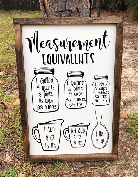 Kitchen Measurement Equivalents Farmhouse Sign Mothers Day | Etsy ...