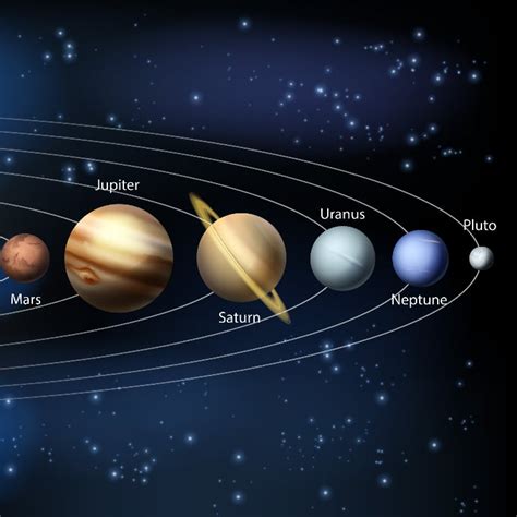 Pluto Planet Status | POPSUGAR Tech