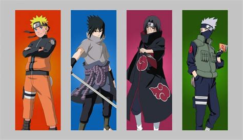 Which Naruto Character Are You? Find Out By %100 Honest Quiz