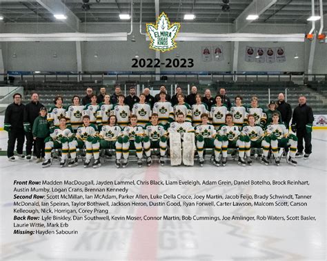 Your 2022-23 Elmira Sugar Kings! | Elmira Sugar Kings