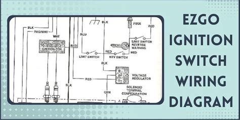 EZGO Ignition Switch Wiring Diagram: Gas, Electric TXT & RXV