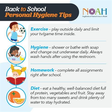 Back to School Personal Hygiene Tips