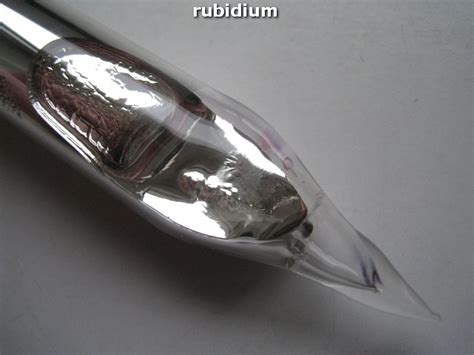 Atomic Number of Rubidium Rb