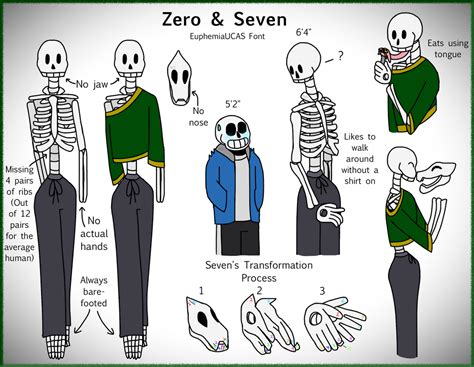 Zero and Seven (Undertale OCs) by KattScratch on DeviantArt