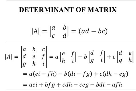 Matrix Operations | 12 Matrix Operations for Deep Learning