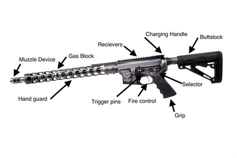 Phoenix Weaponry Custom AR-15 Rifle Build