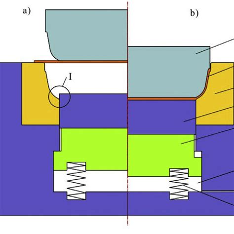 Schematic diagram of the forming process. | Download Scientific Diagram