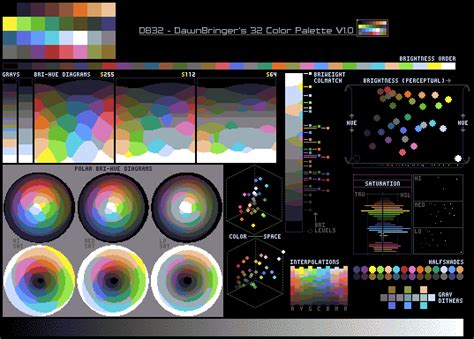 Pixel Joint Forum: DB32 - DawnBringer's 32 Col Palette V1.0