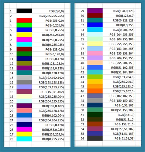 RGB Color Codes Chart