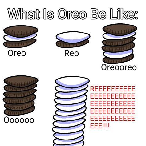 What Is Oreo Be Like Meme | Be like meme, Memes, Oreo