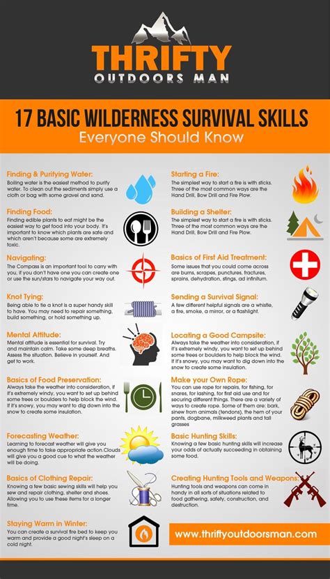 17 Basic Wilderness Survival Skills Everyone Should Know - Thrifty ...