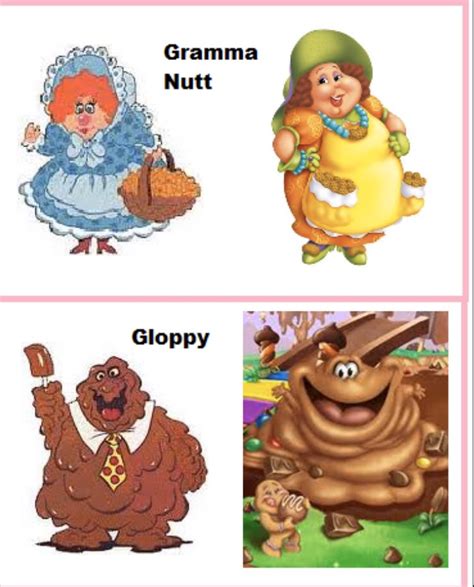 Candyland Characters Gloppy Original