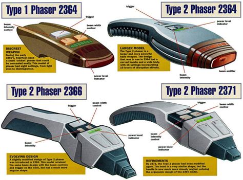 Star Trek the Next Generation Phaser Type II Dustbuster - Etsy UK