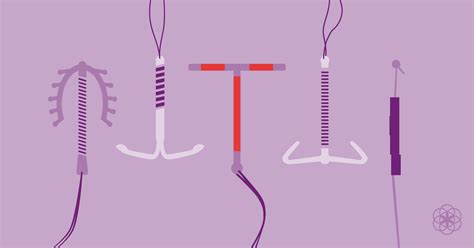 Does Copper Iud Cause Weight Gain | Blog Dandk